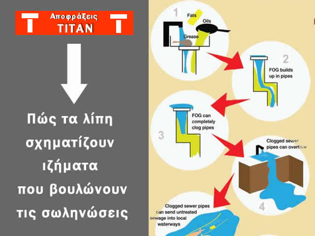 Infographic 1 apofraxeis Athina Titan