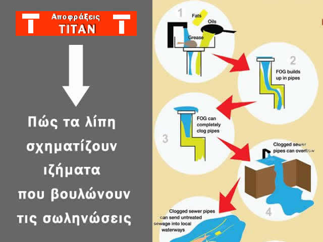 Infographic 1 apofraxeis Athina Titan